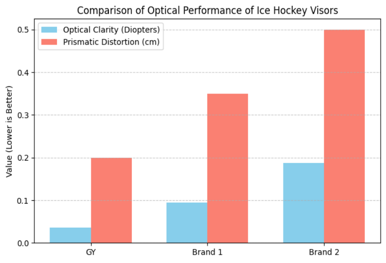 企业微信截图_17731256826073